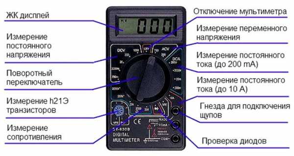 Каким прибором измеряют напряжение как этот прибор изображается на схемах