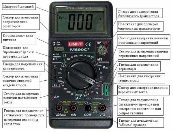 Каким прибором измеряют напряжение как этот прибор изображается на схемах