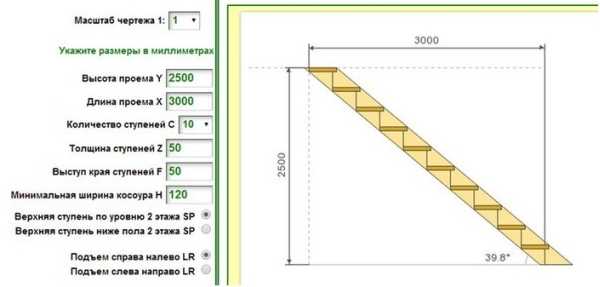 Расчет прямой лестницы онлайн калькулятор с чертежами
