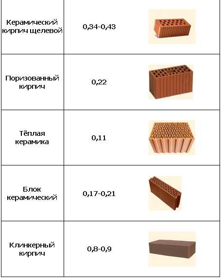 Монологи на фоне красного кирпича или 20 лет спустя фильм 2007