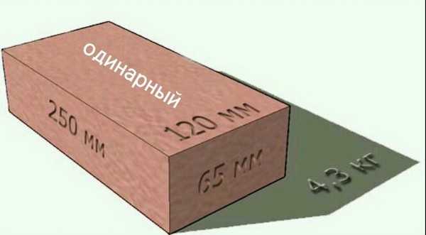 Размер белого кирпича стандарт в сантиметрах фото