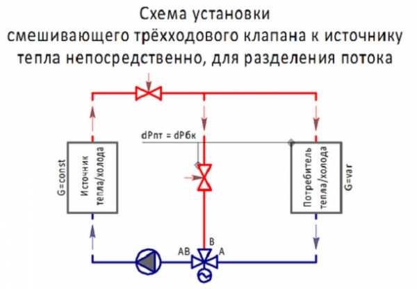 Ускорительный клапан схема подключения