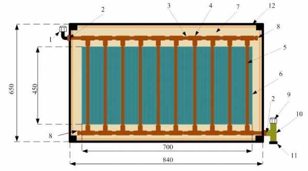 Коллектор из труб полипропиленовых труб – Как монтировать коллектор ...