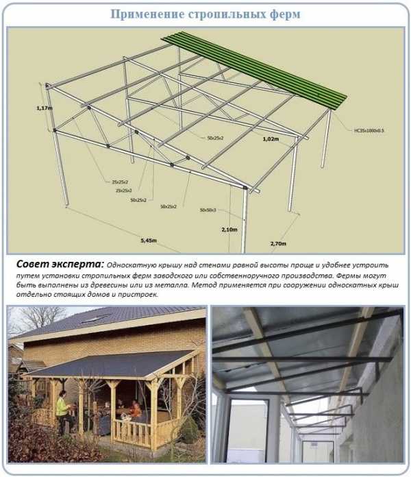 Односкатная крыша конструкция фото