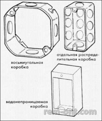 Распределительная коробка схема