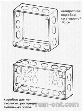 Как обозначается распределительная коробка на схеме