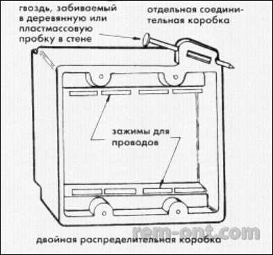 Распределительная коробка для электропроводки схема