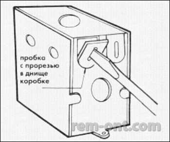 На рисунке изображена упаковочная коробка