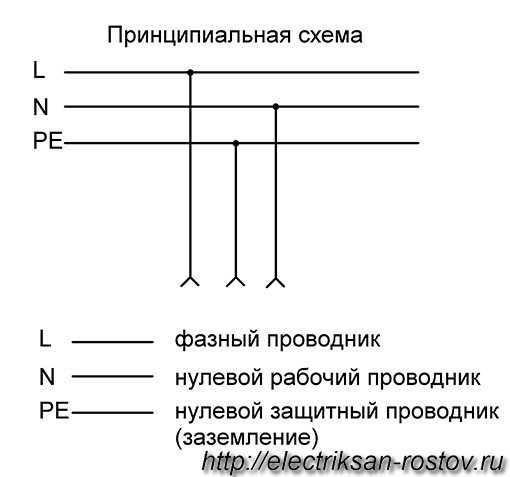 Коммутация распределительных коробок принципиальная схема