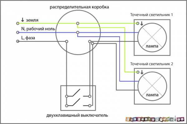 Схема соединения проводов в распределительной коробке