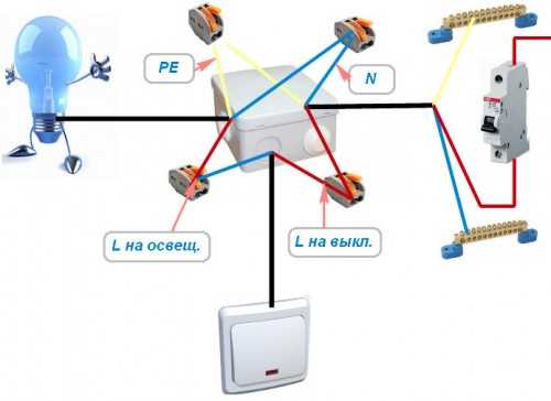 Распределительная коробка для электропроводки схема подключения