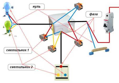 Схема соединения проводки в коробке