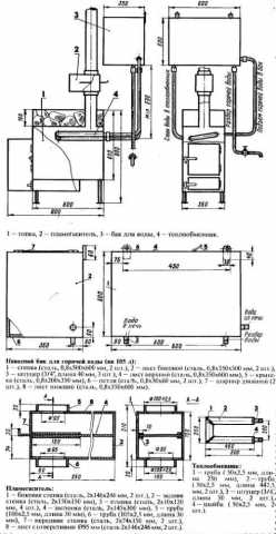 Котел для бани на дровах с баком для воды своими руками чертежи и размеры