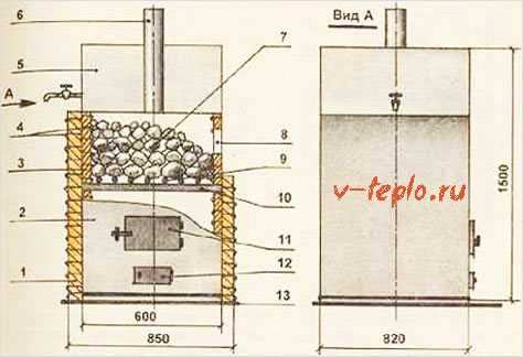 Котел для бани с баком для воды своими руками из железа чертежи