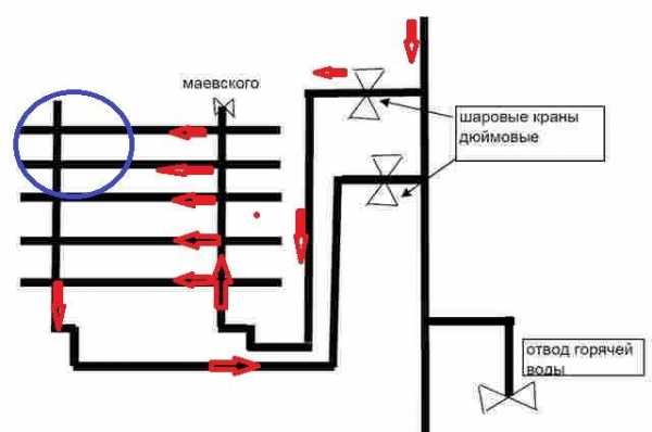 Найдите вентили с помощью которых можно спустить воду division 2