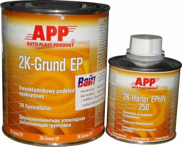 Краска по ржавчине для автомобиля – Краска по ржавчине для автомобиля