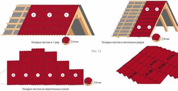 Схема монтажа металлочерепицы монтеррей