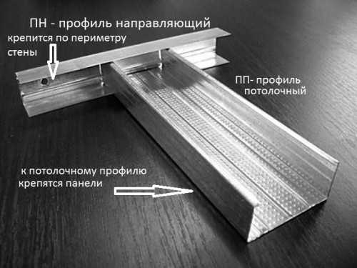 Крепление мдф панелей к металлическому профилю