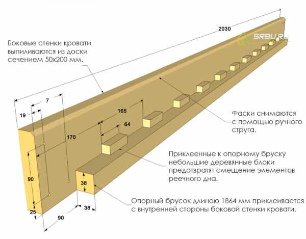 Блокировка лестницы на двухъярусную кровать