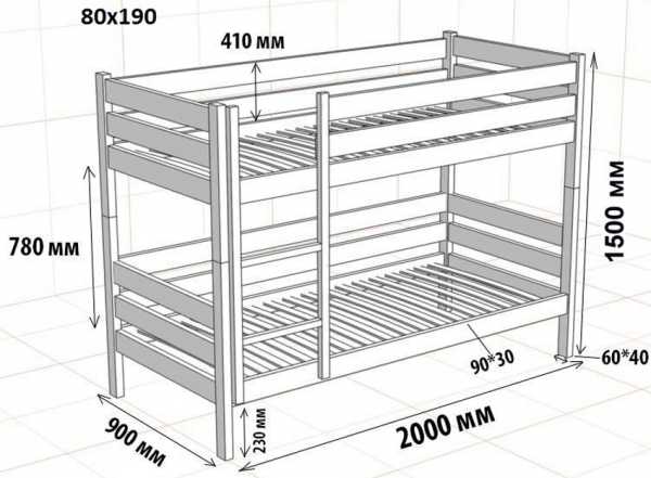 Кровать двухъярусная своими руками чертежи и размеры схемы