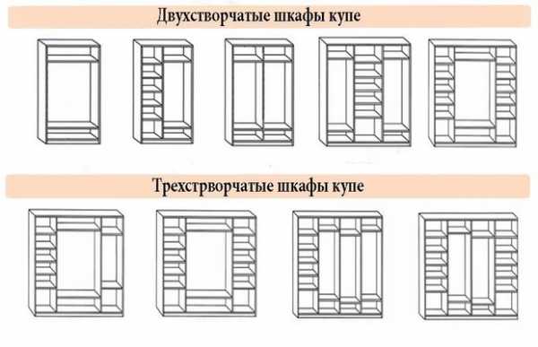 Шкаф купе вавилон 58 инструкция по сборке