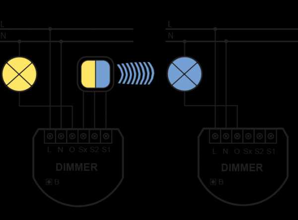 Диммер легран схема подключения