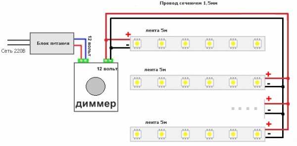 Диммер легран схема подключения