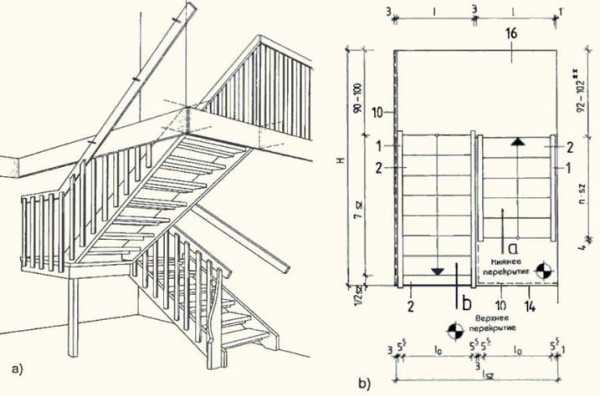 Двухмаршевая лестница с площадкой чертеж
