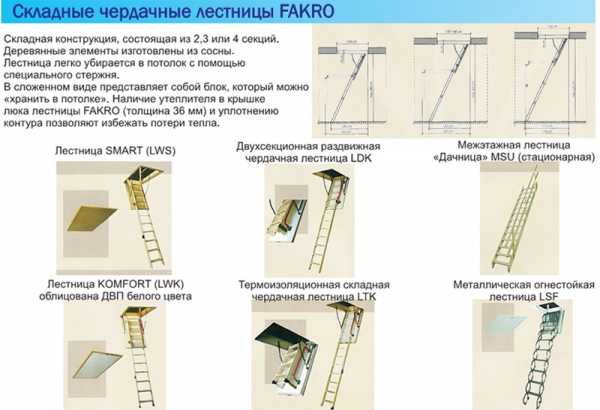Складная лестница на чердак своими руками чертежи