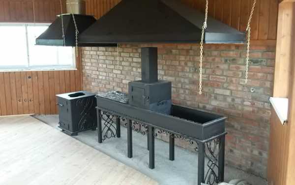 Летняя кухня на даче проекты фото с печью мангалом – Проекты летней .