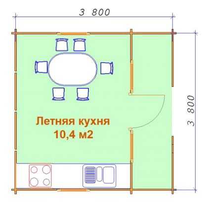 Планировка летней кухни с беседкой под одной крышей