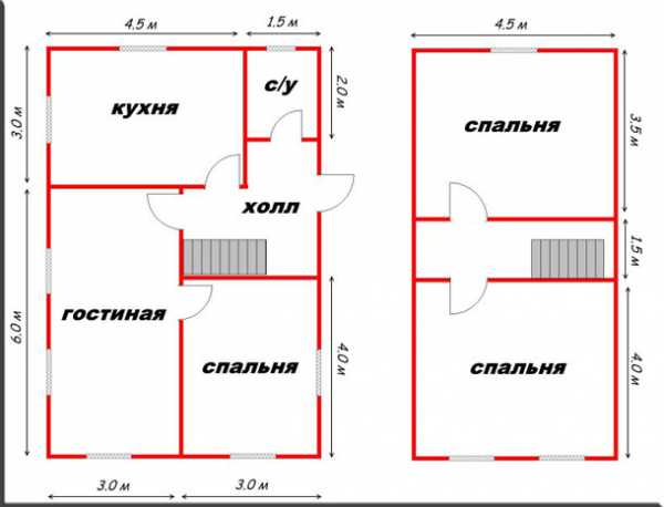 Гараж с летней кухней под одной крышей фото интересные