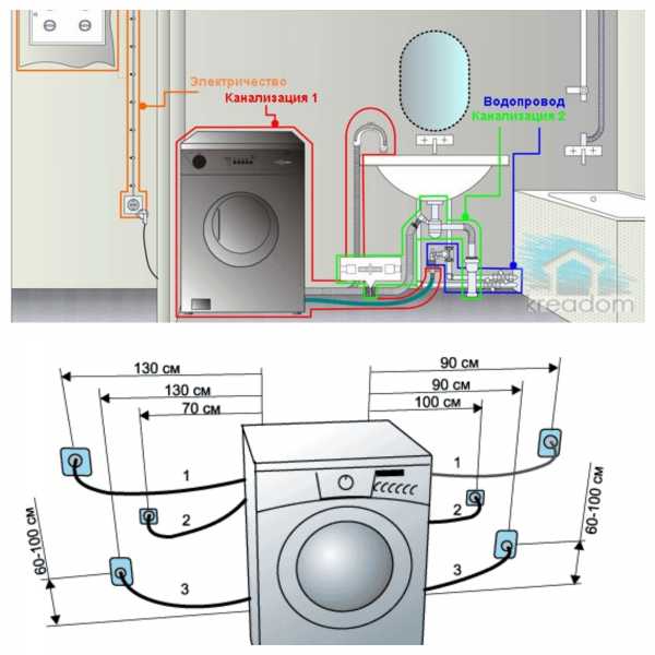 Схема стиральной машины lg