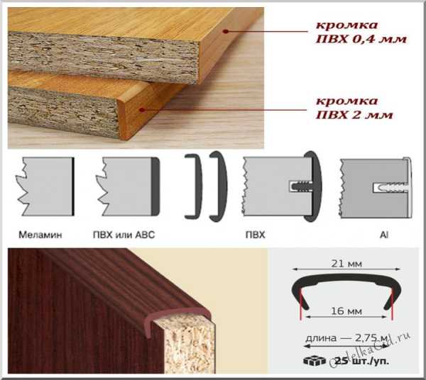 Сравнение дсп и мдф