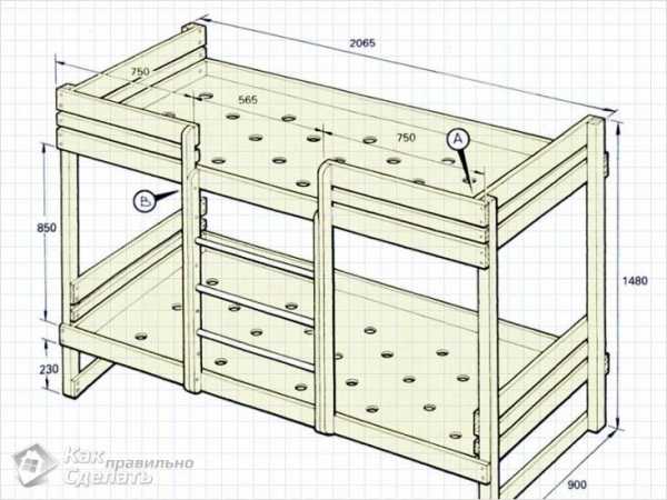 Металлическая двухъярусная кровать своими руками чертежи и схемы