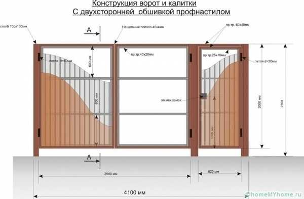 Ворота с калиткой чертеж