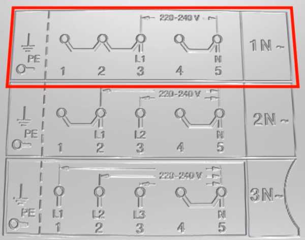 Управление touch control на варочной панели что это