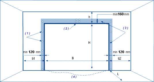 Схема установки ворот секционных ворот
