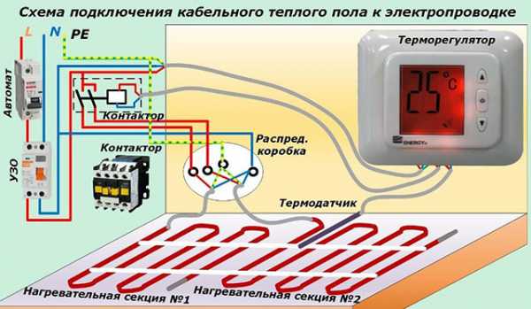 Можно ли подключить подставку для ноутбука к розетке