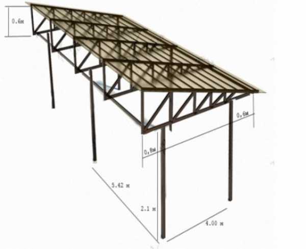Односкатный навес к дому из металлопрофиля чертежи