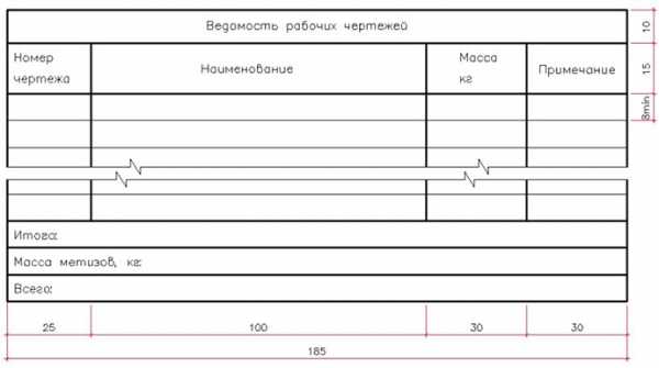 Как обозначается швеллер на чертеже