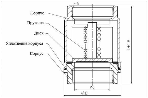 Как обозначается обратный клапан