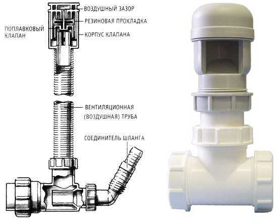 Торцевание клапанов своими руками