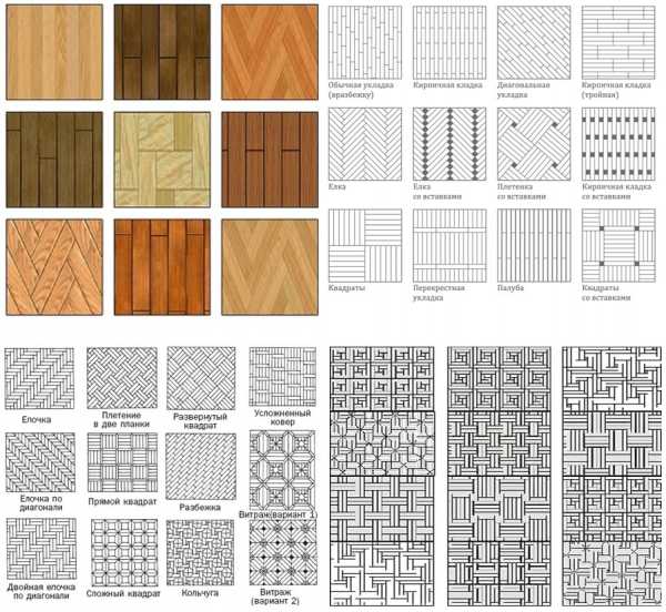 Рисунок укладки паркетной доски