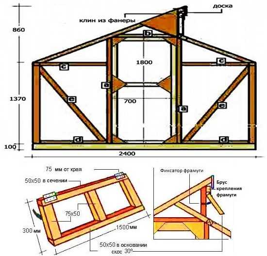 Теплица своими руками из дерева под пленку чертежи и ход работы