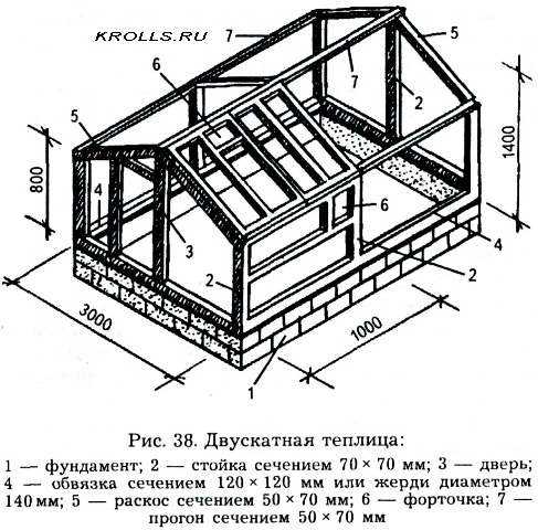 Каркас теплицы из дерева чертежи своими руками