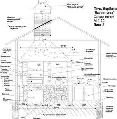 Барбекю печи чертеж