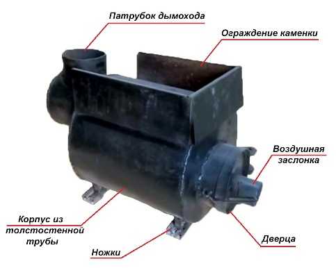 Печь для бани из трубы горизонтальная чертежи