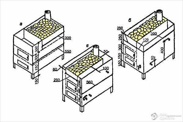 Печь для бани своими руками из металла чертежи