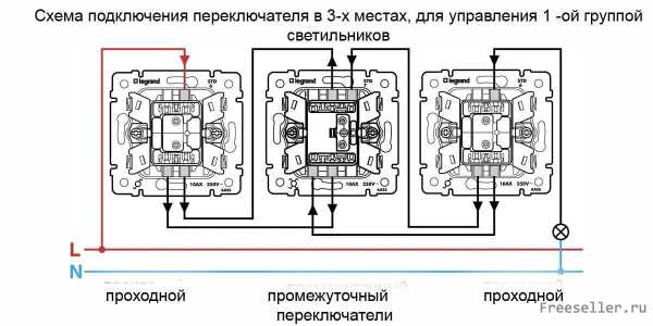 Блок стеклоподъемников тойота раум